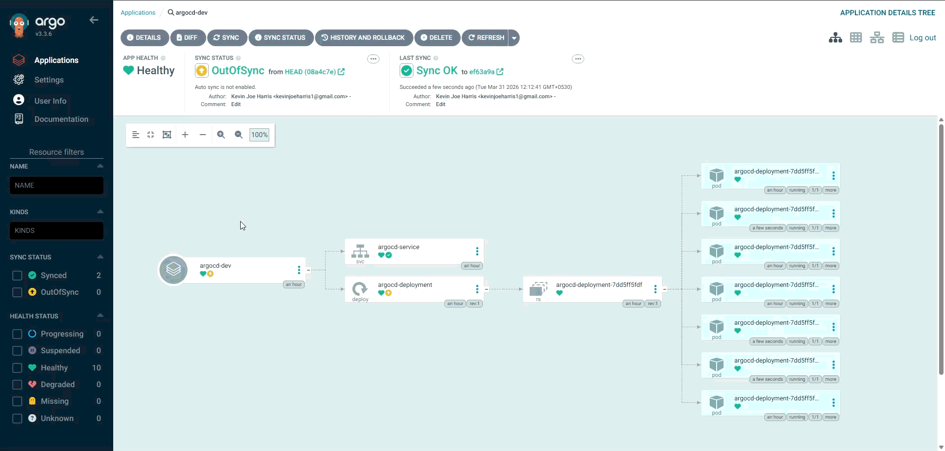 ArgoCD Part 1 — What Is ArgoCD