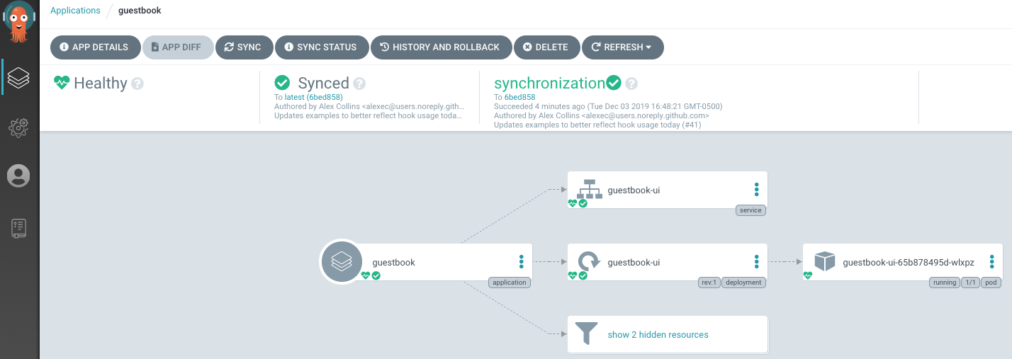 ArgoCD resource tree view — Actual screen showing Application, Service, Deployment, ReplicaSet, and Pods connected as nodes